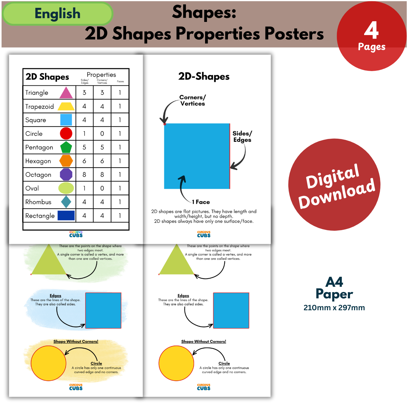2d shapes properties posters