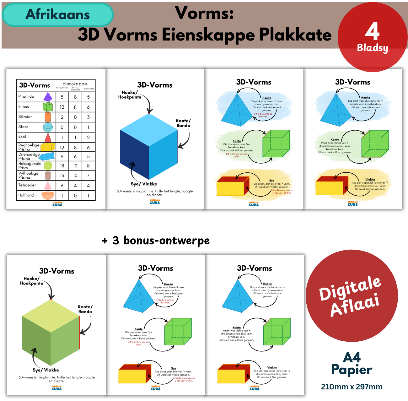 afrikaans 3d shapes properties poster
