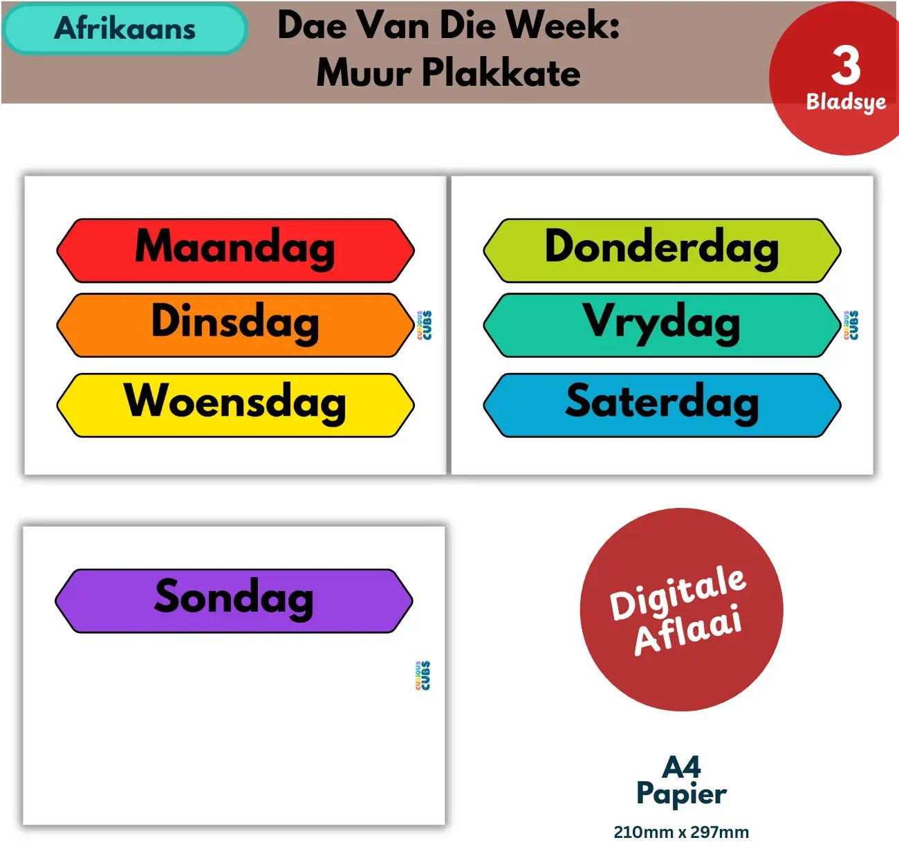 afrikaans days of the week wall posters 3