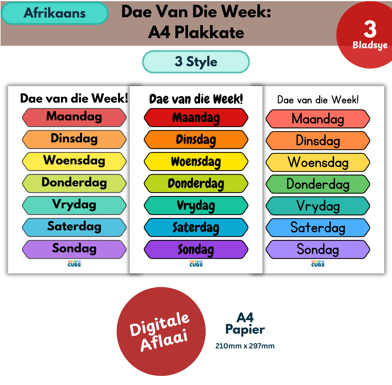 afrikaans days of the week a4 posters