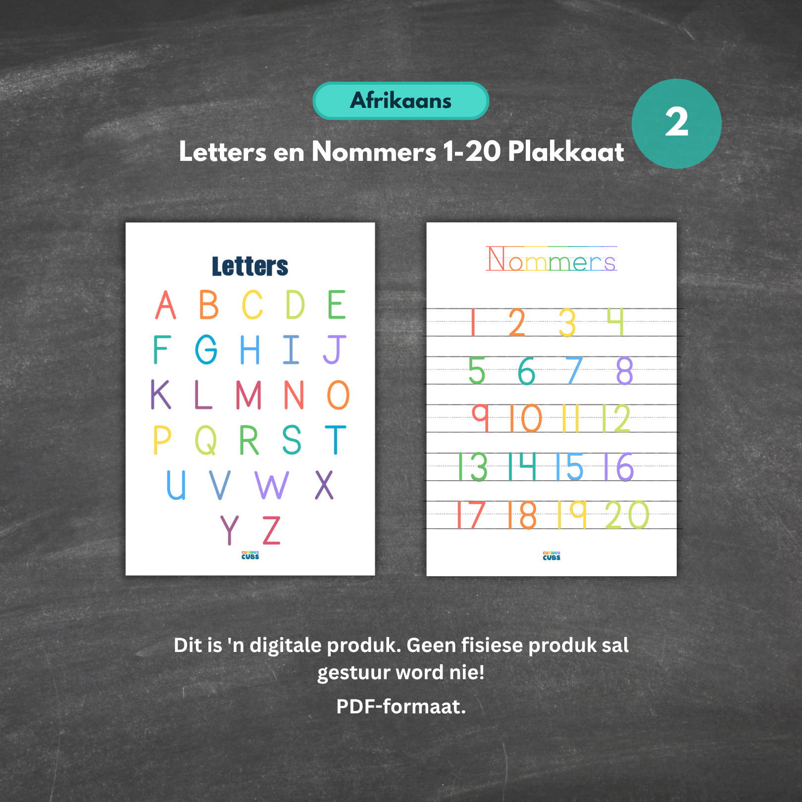 afrikaans letters & numbers poster rainbow 2