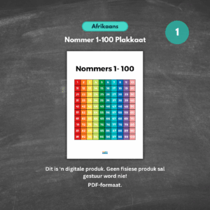 afrikaans 1–100 number chart bright rainbow