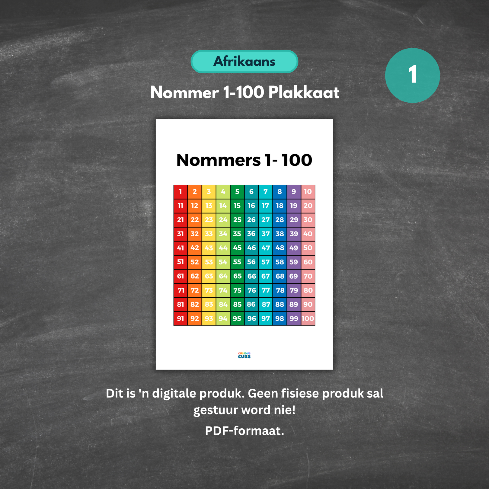 afrikaans 1–100 number chart bright rainbow