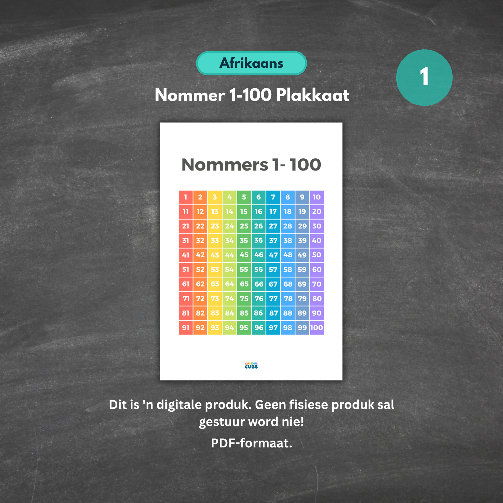 afrikaans numbers 1–100 poster rainbow 2