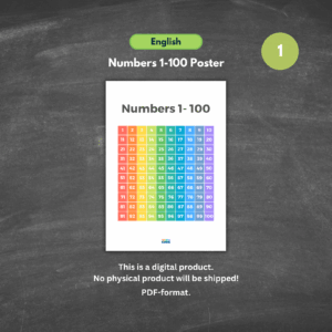 numbers 1–100 poster rainbow 2