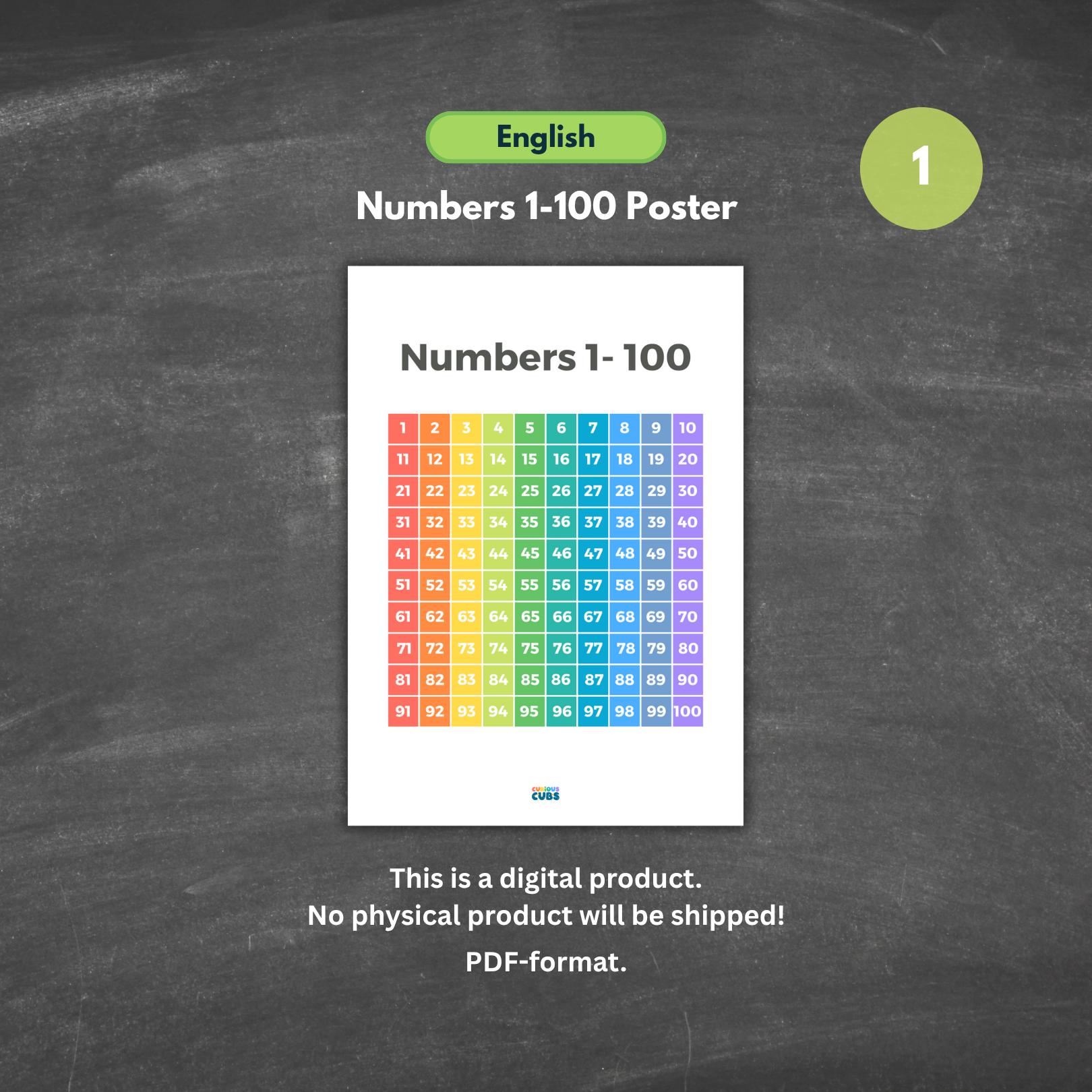 numbers 1–100 poster rainbow 2