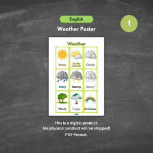 weather poster