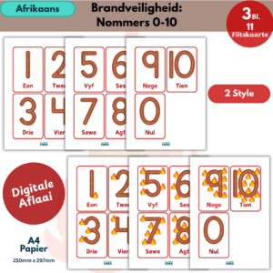 Brandveiligheid Nommers 0–10 Flitskaarte | Afrikaans Nommer Leer Aktiwiteite
